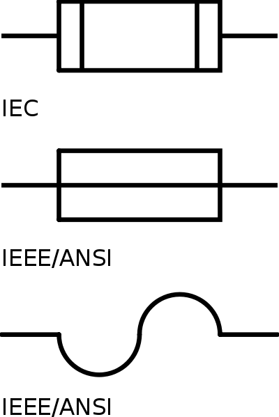 fuse symbol