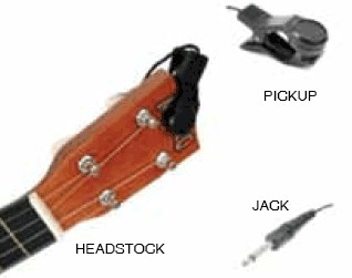 guitar pickup