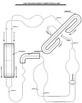 robot line follower track