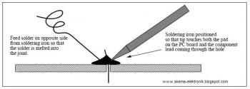 Proper Soldering Technique circuit diagram