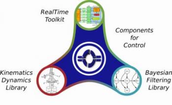 robotics and automation control