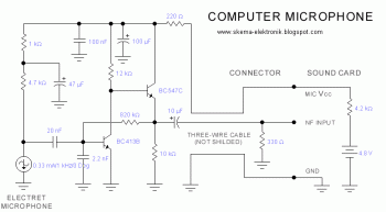 Microphone for Computer circuit diagram