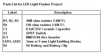 LED Flash circuit diagram