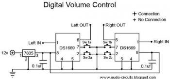 Digital Volume Control circuit