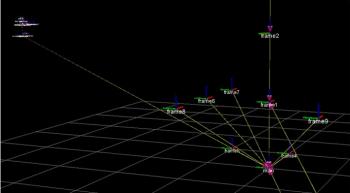 robot operating system