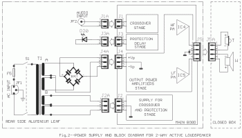 2 Way Active Speaker with STK4042 block diagram