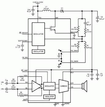 3W Class D Audio Amplifier with LM48511