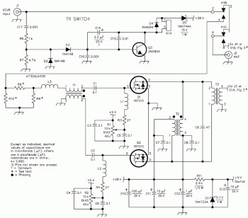 Low-Cost Broadband HF Amplifier based MOSFET IRF510