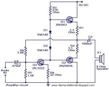 Simple Audio Amplifier circuit diagram
