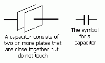 Capacitor Explanation