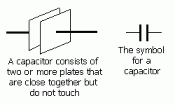 Capacitor Explanation - Electronic Schematic Diagram