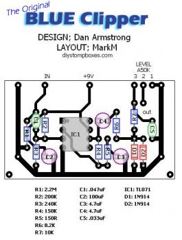 Dan Amstrong Blue Clipper Guitar Effect