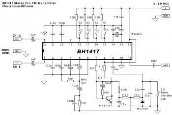 Stereo PLL FM Transmitter based BH1417