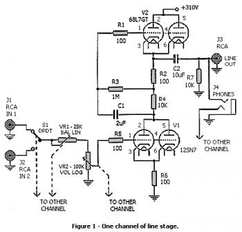 High Gain Stereo Tube Preamplifier