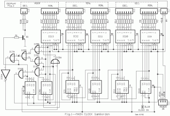 Digital Clock circuit diagram