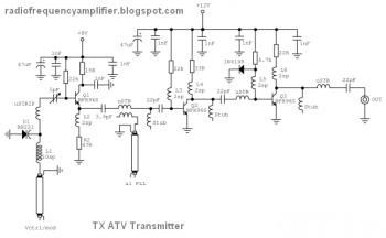 TX ATV Transmitter circuit diagram