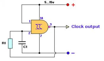 Clock Generator Circuit diagram