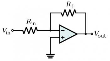 Inverting Amplifier circuit diagram