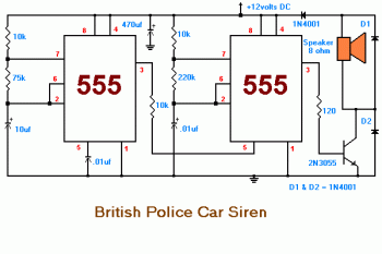 British Police Car Siren