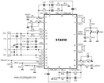 2x70W Power Stereo Amplifier based on IC STA550