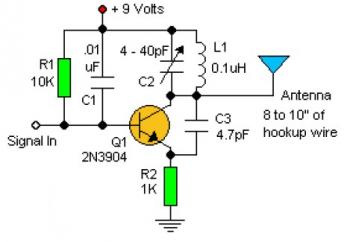 Basic RF Oscillator circuit diagram