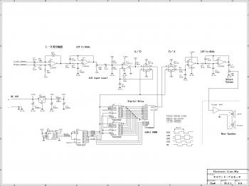 Surround Sound Processor Circuit diagram