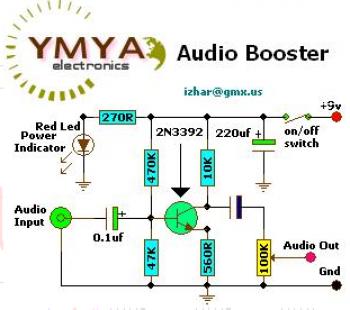 Simple Audio Booster