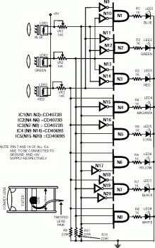 Color Sensor circuit diagram